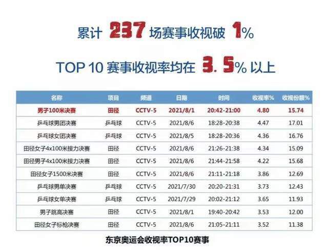 萧初然却接了过去，很自然的戴在手上，看了看说道：这是你自己做的吧？嗯。